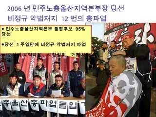 2006 년 민주노총울산지역본부장 당선
비정규 악법저지 12 번의 총파업
● 민주노총울산지역본부 통합후보 95%
당선
●당선 1 주일만에 비정규 악법저지 파업
● 12 차례 지역파업 , 시청집회 , 거리시위
전개
 