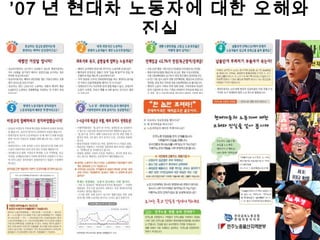 ’07 년 현대차 노동자에 대한 오해와
진실
 