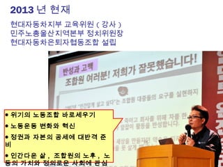 2013 년 현재
현대자동차지부 교육위원 ( 강사 )
민주노총울산지역본부 정치위원장
현대자동차은퇴자협동조합 설립
● 위기의 노동조합 바로세우기
● 노동운동 변화와 혁신
● 정권과 자본의 공세에 대반격 준
비
● 인간다운 삶 , 조합원의 노후 , 노
동의 가치와 정의로운 사회에 관심
 