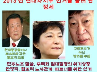 2013 년 현대차지부 선거를 둘러 싼
정세
 