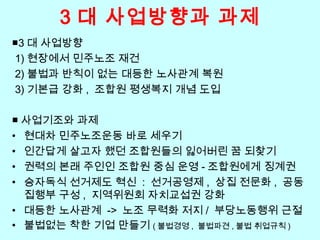 3 대 사업방향과 과제
■3 대 사업방향
1) 현장에서 민주노조 재건
2) 불법과 반칙이 없는 대등한 노사관계 복원
3) 기본급 강화 , 조합원 평생복지 개념 도입
■ 사업기조와 과제
• 현대차 민주노조운동 바로 세우기
• 인간답게 살고자 했던 조합원들의 잃어버린 꿈 되찾기
• 권력의 본래 주인인 조합원 중심 운영 - 조합원에게 징계권
• 승자독식 선거제도 혁신 : 선거공영제 , 상집 전문화 , 공동
집행부 구성 , 지역위원회 자치교섭권 강화
• 대등한 노사관계 -> 노조 무력화 저지 / 부당노동행위 근절
• 불법없는 착한 기업 만들기 ( 불법경영 , 불법파견 , 불법 취업규칙 )
 