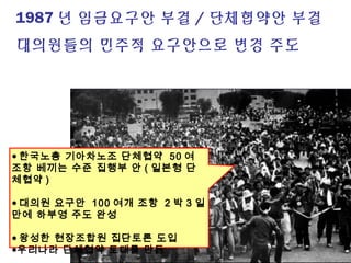 1987 년 임금요구안 부결 / 단체협약안 부결
대의원들의 민주적 요구안으로 변경 주도
● 한국노총 기아차노조 단체협약 50 여
조항 베끼는 수준 집행부 안 ( 일본형 단
체협약 )
● 대의원 요구안 100 여개 조항 2 박 3 일
만에 하부영 주도 완성
● 왕성한 현장조합원 집단토론 도입
●우리나라 단체협약 토대를 만듦 .
 