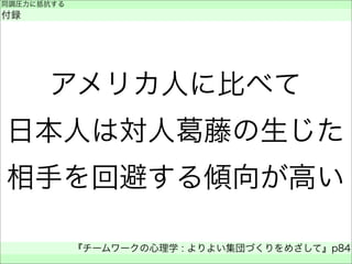 アメリカ人に比べて
日本人は対人 藤の生じた
相手を回避する傾向が高い
同調圧力に抵抗する
付録
『チームワークの心理学 : よりよい集団づくりをめざして』p84
 
 
