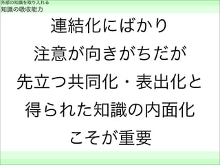 連結化にばかり
注意が向きがちだが
先立つ共同化・表出化と
得られた知識の内面化
こそが重要
外部の知識を取り入れる
知識の吸収能力
 
 
 