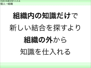 組織内の知識だけで
新しい結合を探すより
組織の外から
知識を仕入れる
外部の知識を取り入れる
個人→組織
 
 
 
