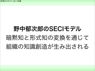 野中郁次郎のSECIモデル
暗黙知と形式知の変換を通じて
組織の知識創造が生み出される
言語化されていない知識
 
 
 
 