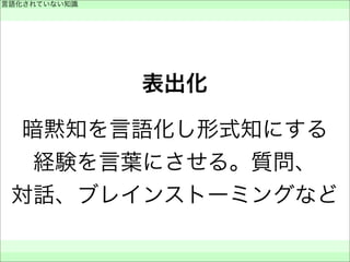 表出化
暗黙知を言語化し形式知にする
経験を言葉にさせる。質問、
対話、ブレインストーミングなど
言語化されていない知識
 
 
 
 