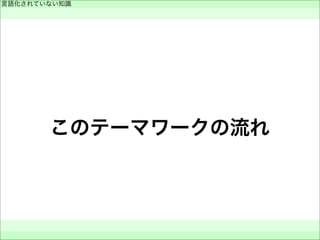 このテーマワークの流れ
言語化されていない知識
 
 
 
 