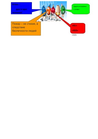 !!
Пожар – не стихия, а
следствие
беспечности людей
Будьте осторожны
с огнем !
«01»
«010»
«112»
Огонь –
друг и враг
человека!
 