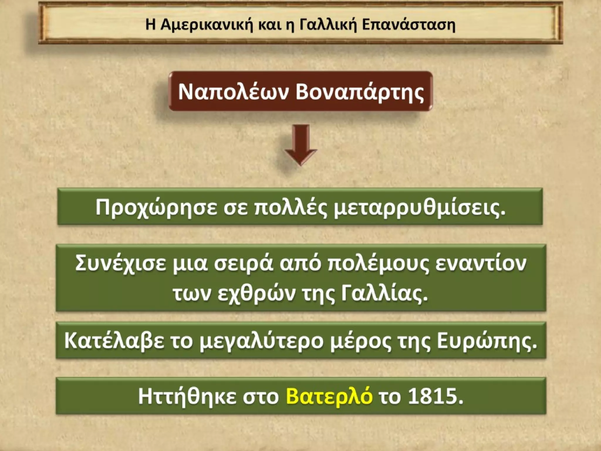 ΙΣΤΟΡΙΑ ΣΤ' ΔΗΜΟΤΙΚΟΥ: Α' ΕΝΟΤΗΤΑ- ΒΑΣΙΚΑ ΣΗΜΕΙΑ