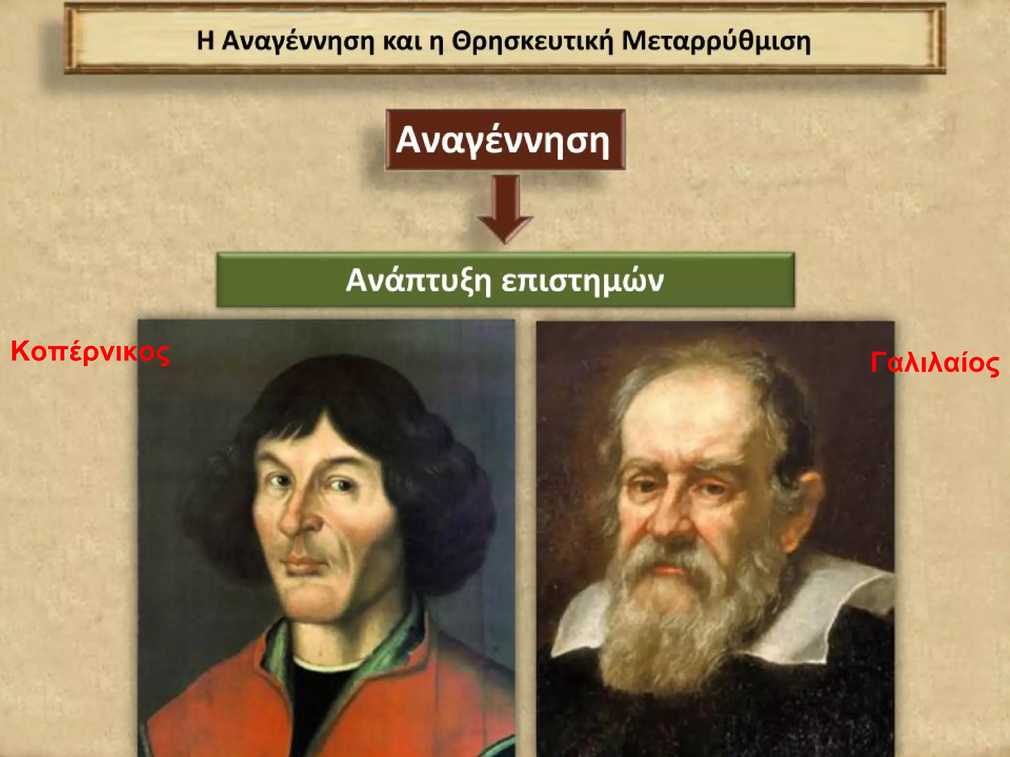 Κοπέρνικος Γαλιλαίος
 