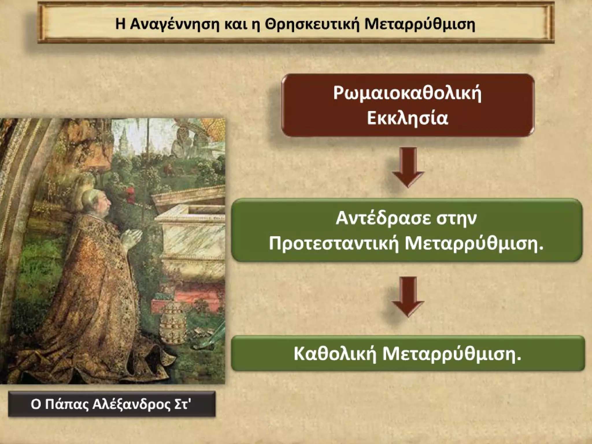 ΙΣΤΟΡΙΑ ΣΤ' ΔΗΜΟΤΙΚΟΥ: Α' ΕΝΟΤΗΤΑ- ΒΑΣΙΚΑ ΣΗΜΕΙΑ