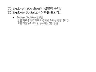 ① Explorer, socializer의 성향이 높다.
② Explorer Socializer 유형을 보인다.
 Explorer Socializer의 특징:
좋은 자료를 찾기 위해 이곳 저곳 뒤지는 것을 좋아함
다른 사람들과 지식을 공유하는 것을 즐김
 