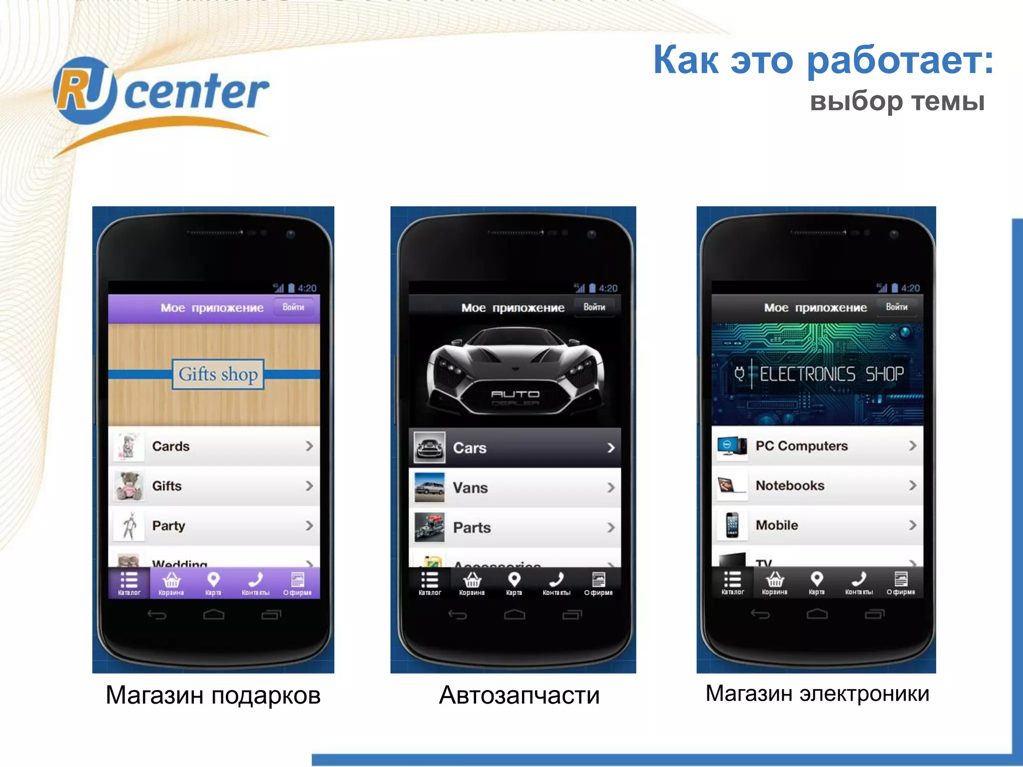 Как это работает:
выбор темы
Магазин подарков Автозапчасти Магазин электроники
 