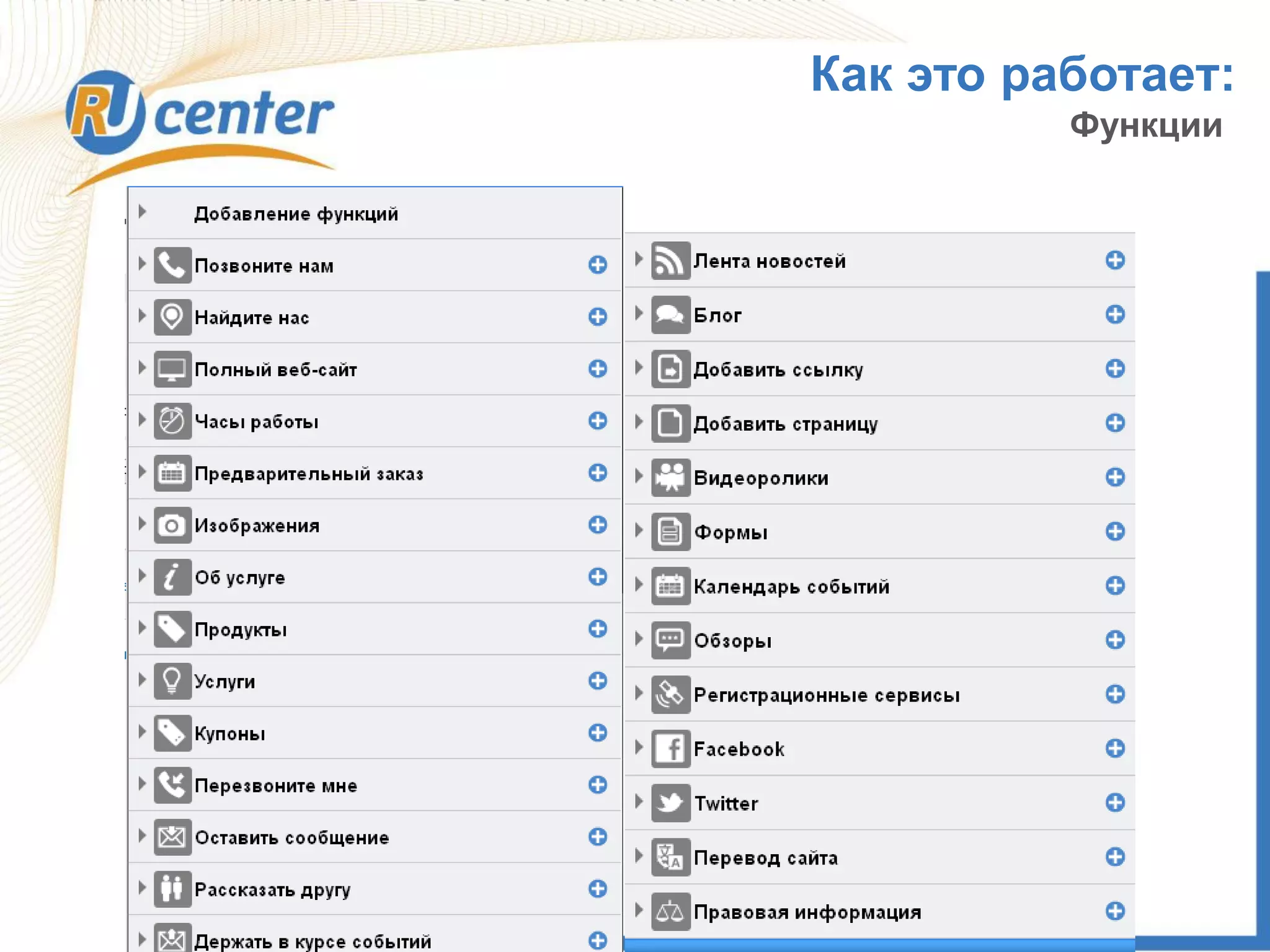 Как это работает:
Функции
 