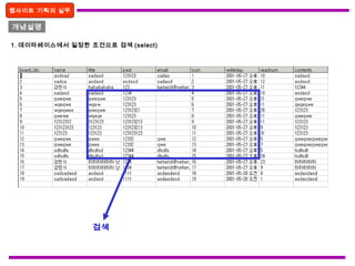 개념설명
웹사이트 기획의 실무
1. 데이타베이스에서 일정한 조건으로 검색 (select)
검색
 