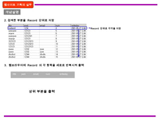 개념설명
웹사이트 기획의 실무
2. 검색한 부분을 Record 단위로 저장
Record 단위로 각각을 저장
3. 웹브라우저에 Record 의 각 항목을 세로로 반복시켜 출력
title pwd email num writeday
상위 부분을 출력
 