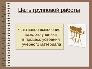 Цель групповой работы
• активное включение
каждого ученика
в процесс усвоения
учебного материала
 
