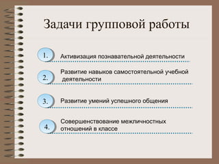Задачи групповой работы
1.1. Активизация познавательной деятельности
2.2.
4.4.
3.3.
Развитие навыков самостоятельной учебной
деятельности
Развитие умений успешного общения
Совершенствование межличностных
отношений в классе
 