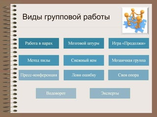 Виды групповой работы
 