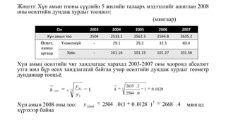 экстраполяци хийх энгийн арга | PPT