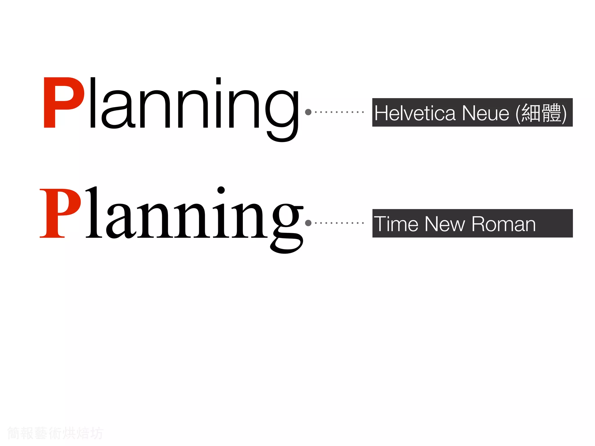 Planning
Planning Helvetica Neue (細體)
Time New Roman
簡報藝術烘焙坊
 