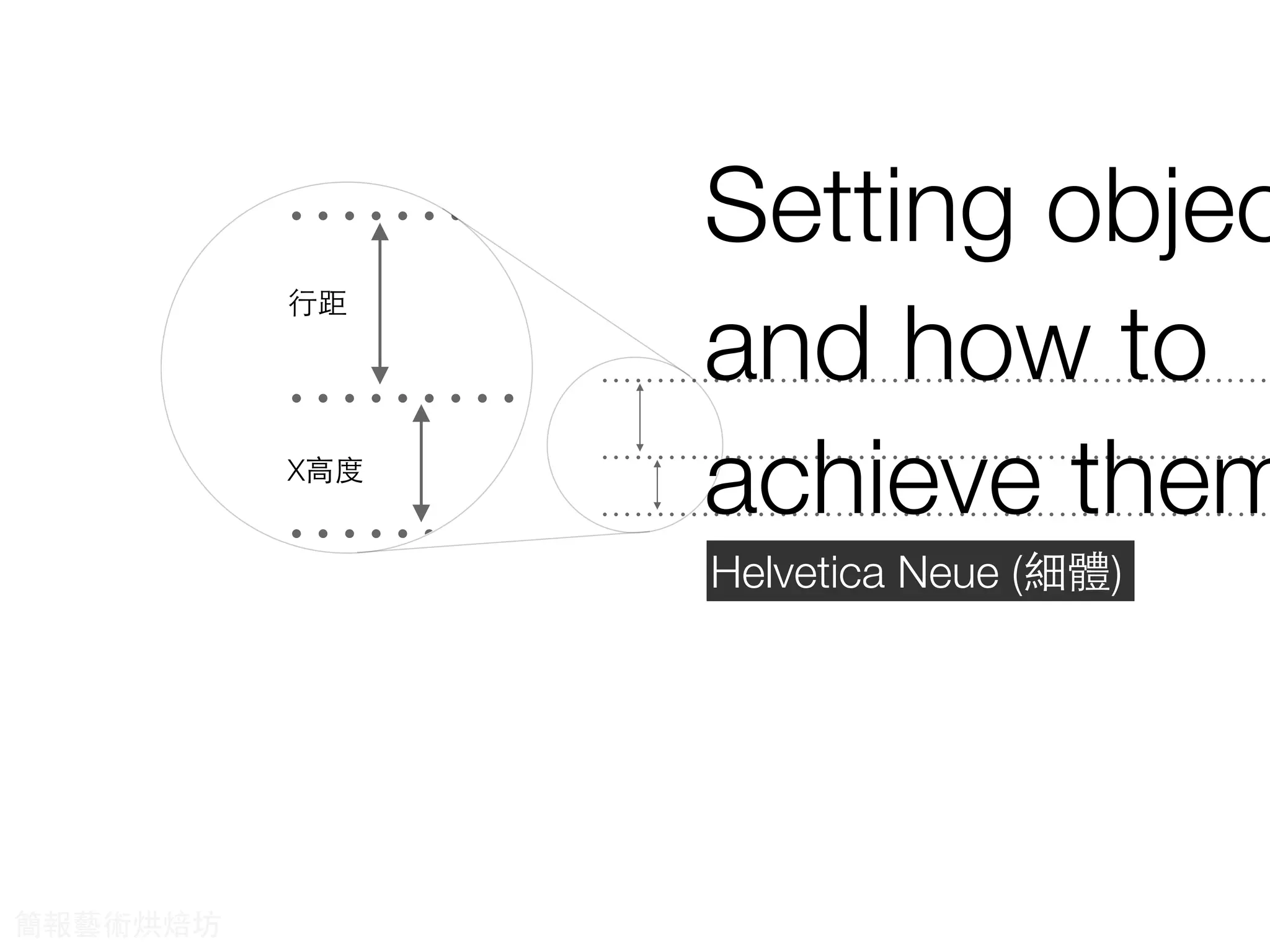 Helvetica Neue (細體)
Setting objec
and how to
achieve themX⾼高度
⾏行距
簡報藝術烘焙坊
 