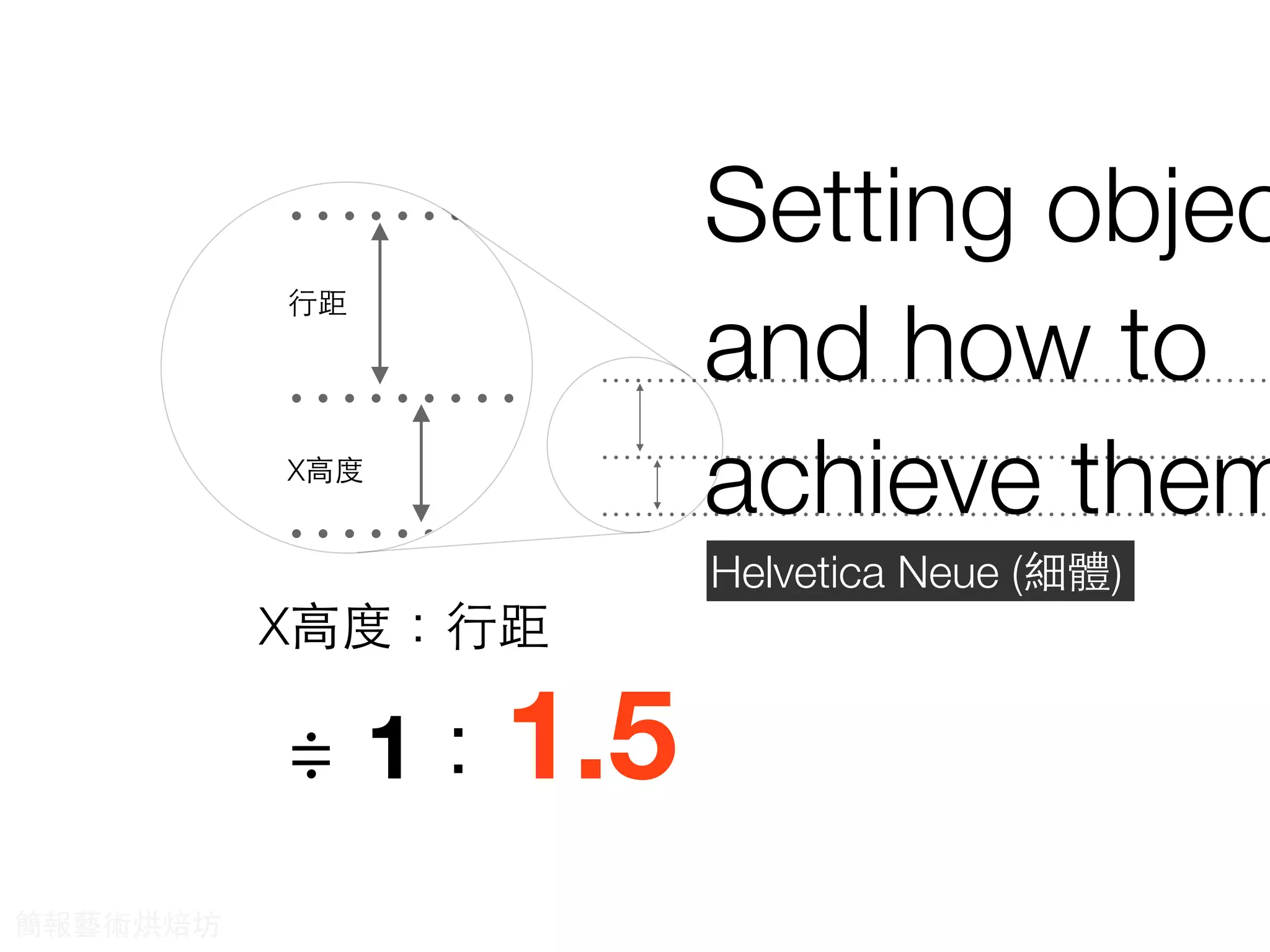 Helvetica Neue (細體)
Setting objec
and how to
achieve themX⾼高度
⾏行距
X⾼高度：⾏行距
≑ 1：1.5
簡報藝術烘焙坊
 