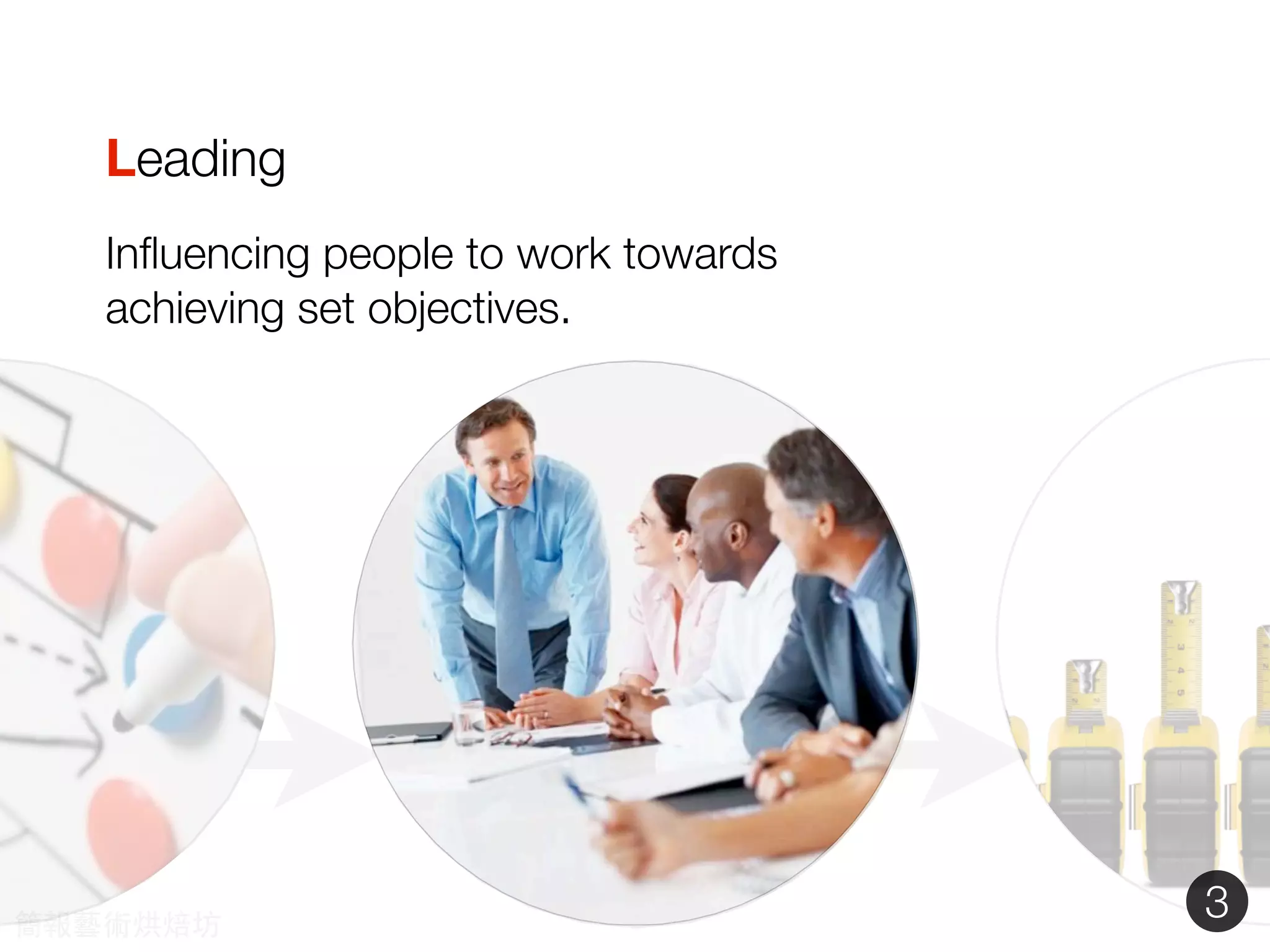 Leading
Inﬂuencing people to work towards
achieving set objectives.
3簡報藝術烘焙坊
 