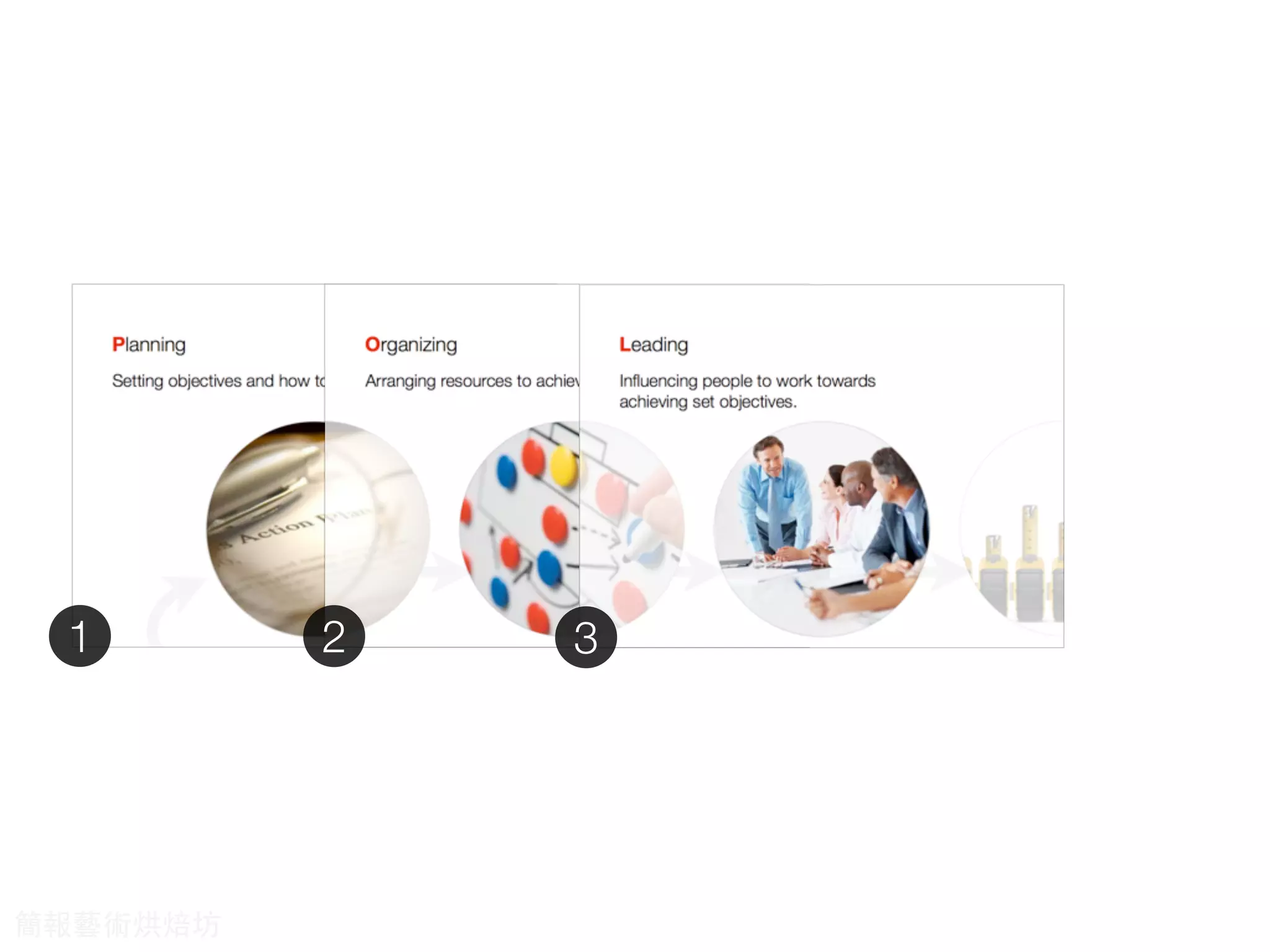 1 2 3
簡報藝術烘焙坊
 