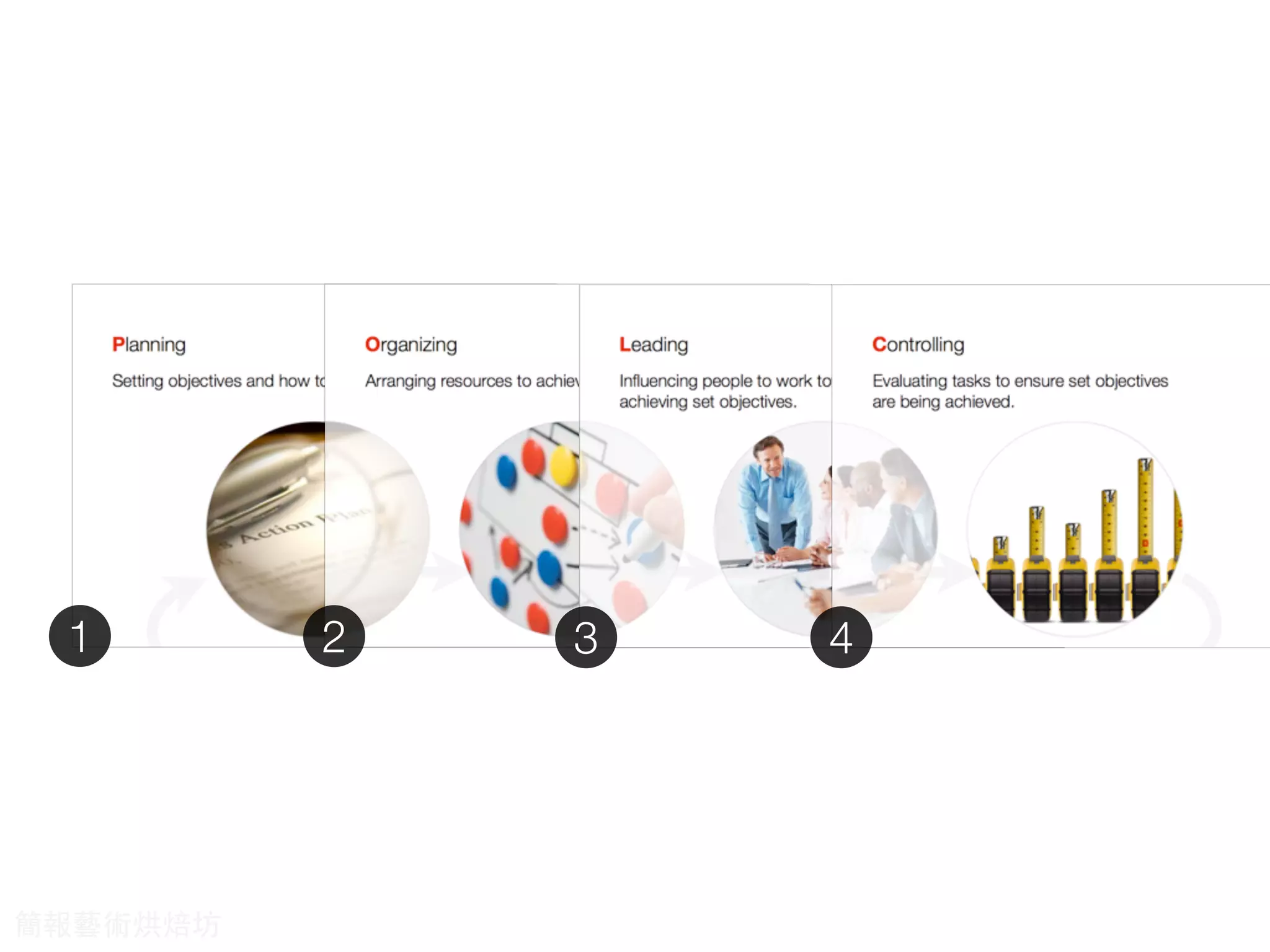 1 2 3 4
簡報藝術烘焙坊
 