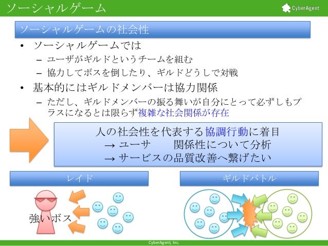 進化ゲーム理論の枠組みを用いたソーシャルゲームにおけるユーザの利他的行動の分析