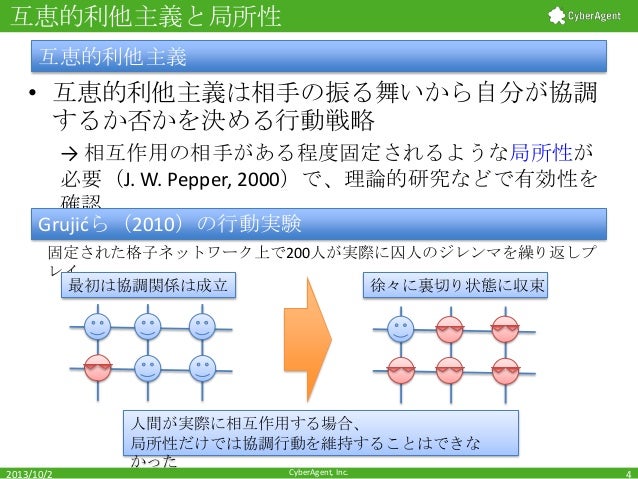 利他主義英語 利他行為的例子 Wagntai