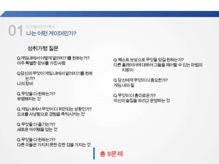 01나는어떤게이머인가?
업계
평균
디지털미디어특강
총 9문제
성취가형질문
Q.게임내에서어떻게알려지기를원하는가?
아주특별한장비를가진사람
Q.당신의무엇이게임내에서알려지기를원하
는가?
나의장비
Q.무엇을더원하는가?
유명해지는것
Q.게임내에서무엇이더위안되는상황인가?
오크를사냥함으로경험을축적시키는것
Q.무엇을더즐기는가?
새로운아이템을얻는것
Q.무엇을더원하는가?
다른이들은가지지못한강한검을가지는것
Q.퀘스트보상으로무엇을얻길원하는가?
다른플레이어에대하여그들을제어할수있는마법의
지팡이
Q.당신에게무엇이더중요한가?
게임내의질
Q.무엇이더흥미로운가?
자신의술집을차리고운영하는것
 