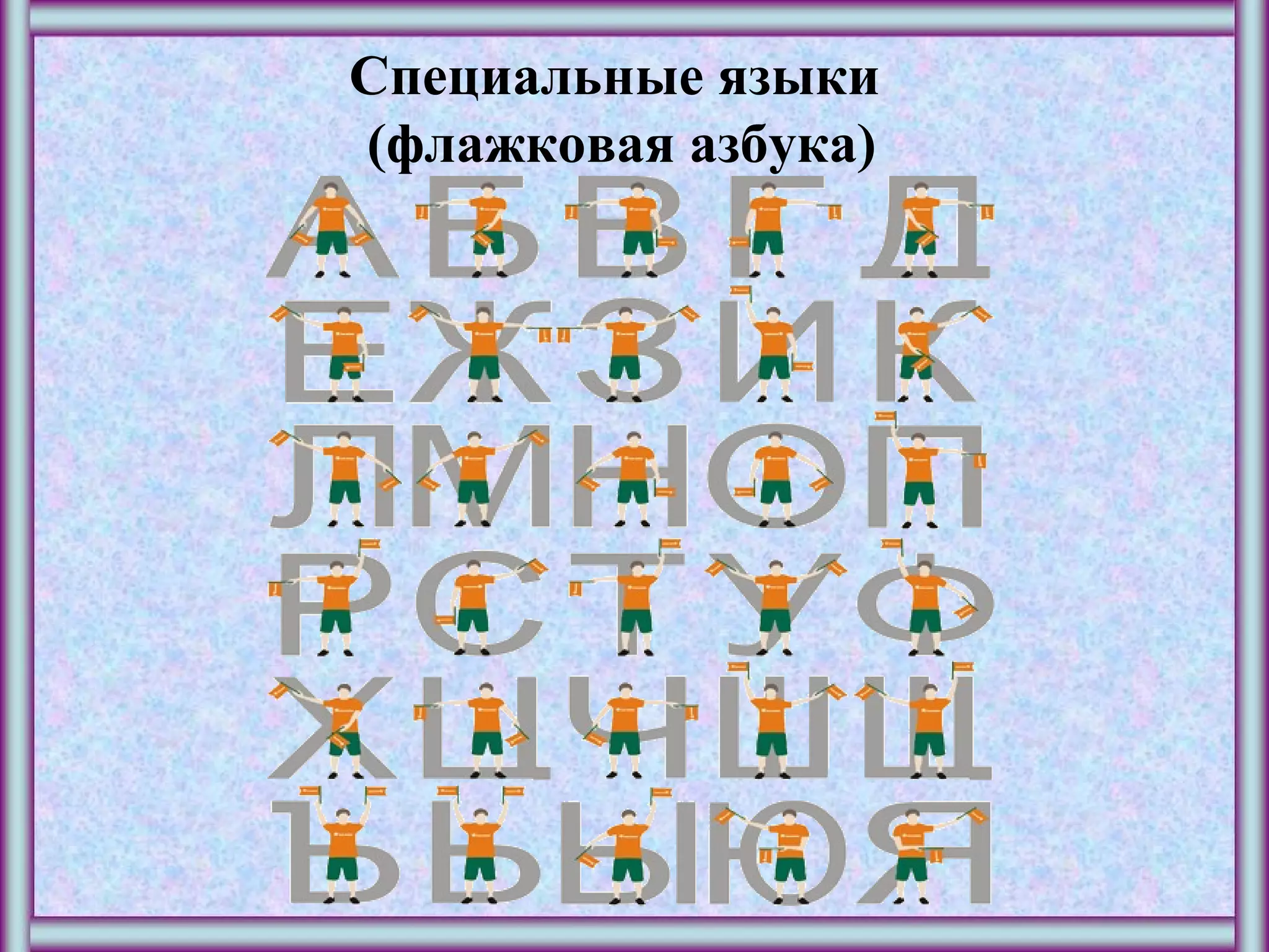 Специальные языки
(флажковая азбука)
 