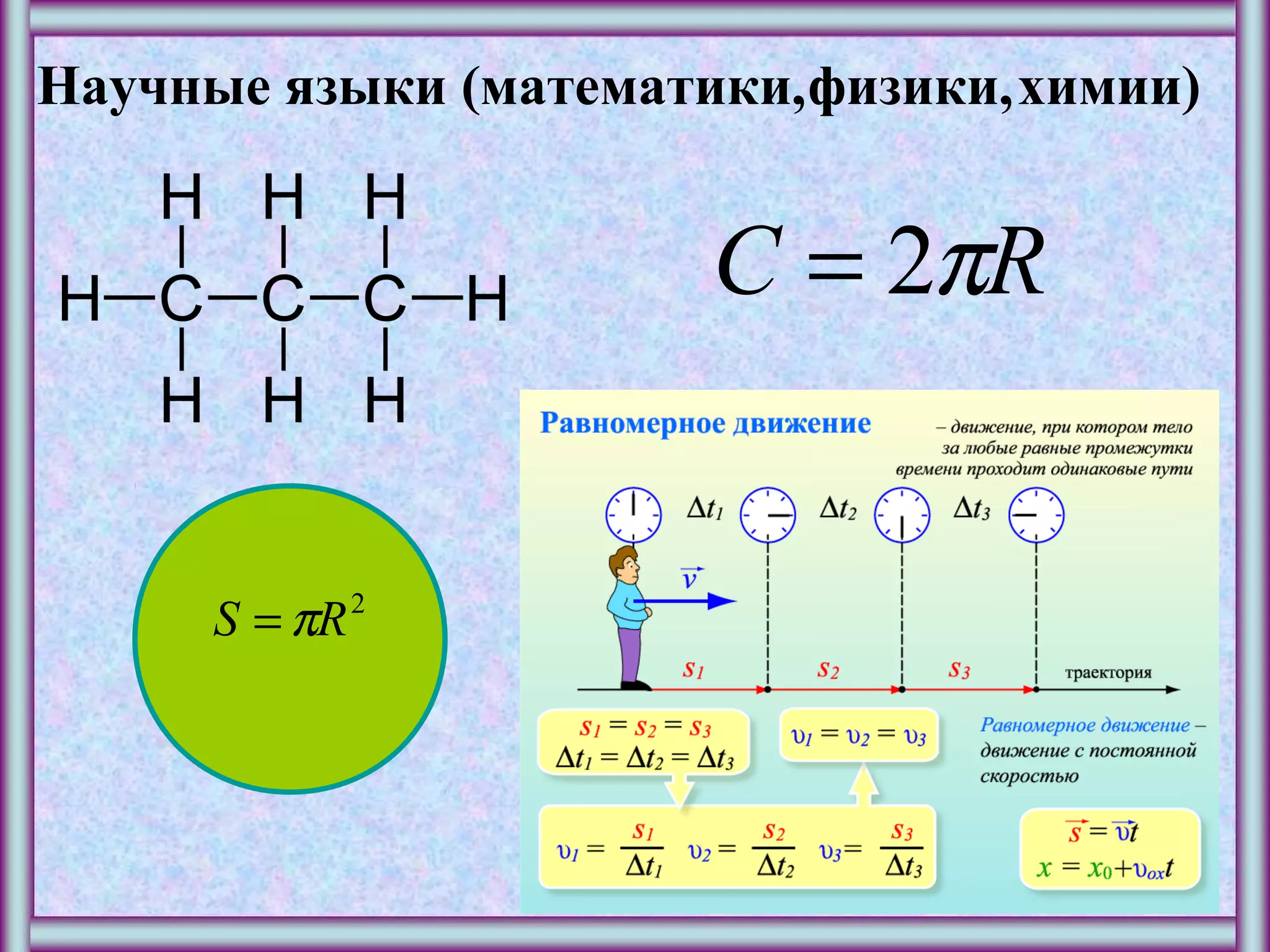 Научные языки (математики,
2
RS π=
RС π2=
физики,химии)
 