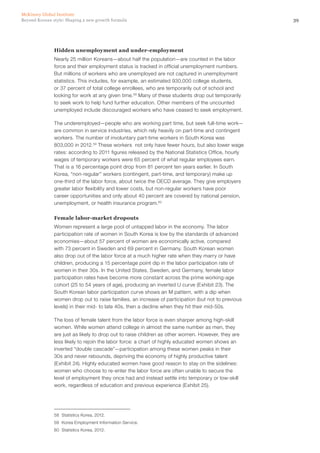 39Beyond Korean style: Shaping a new growth formula
McKinsey Global Institute
Hidden unemployment and under-employment
Nearly 25 million Koreans—about half the population—are counted in the labor
force and their employment status is tracked in official unemployment numbers.
But millions of workers who are unemployed are not captured in unemployment
statistics. This includes, for example, an estimated 930,000 college students,
or 37 percent of total college enrollees, who are temporarily out of school and
looking for work at any given time.58
Many of these students drop out temporarily
to seek work to help fund further education. Other members of the uncounted
unemployed include discouraged workers who have ceased to seek employment.
The underemployed—people who are working part time, but seek full-time work—
are common in service industries, which rely heavily on part-time and contingent
workers. The number of involuntary part-time workers in South Korea was
803,000 in 2012.59
These workers not only have fewer hours, but also lower wage
rates: according to 2011 figures released by the National Statistics Office, hourly
wages of temporary workers were 65 percent of what regular employees earn.
That is a 16 percentage point drop from 81 percent ten years earlier. In South
Korea, “non-regular” workers (contingent, part-time, and temporary) make up
one-third of the labor force, about twice the OECD average. They give employers
greater labor flexibility and lower costs, but non-regular workers have poor
career opportunities and only about 40 percent are covered by national pension,
unemployment, or health insurance program.60
Female labor-market dropouts
Women represent a large pool of untapped labor in the economy. The labor
participation rate of women in South Korea is low by the standards of advanced
economies—about 57 percent of women are economically active, compared
with 73 percent in Sweden and 69 percent in Germany. South Korean women
also drop out of the labor force at a much higher rate when they marry or have
children, producing a 15 percentage point dip in the labor participation rate of
women in their 30s. In the United States, Sweden, and Germany, female labor
participation rates have become more constant across the prime working-age
cohort (25 to 54 years of age), producing an inverted U curve (Exhibit 23). The
South Korean labor participation curve shows an M pattern, with a dip when
women drop out to raise families, an increase of participation (but not to previous
levels) in their mid- to late 40s, then a decline when they hit their mid-50s.
The loss of female talent from the labor force is even sharper among high-skill
women. While women attend college in almost the same number as men, they
are just as likely to drop out to raise children as other women. However, they are
less likely to rejoin the labor force: a chart of highly educated women shows an
inverted “double cascade”—participation among these women peaks in their
30s and never rebounds, depriving the economy of highly productive talent
(Exhibit 24). Highly educated women have good reason to stay on the sidelines:
women who choose to re-enter the labor force are often unable to secure the
level of employment they once had and instead settle into temporary or low-skill
work, regardless of education and previous experience (Exhibit 25).
58	 Statistics Korea, 2012.
59	 Korea Employment Information Service.
60	 Statistics Korea, 2012.
 