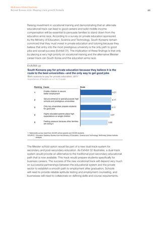 49Beyond Korean style: Shaping a new growth formula
McKinsey Global Institute
Raising investment in vocational training and demonstrating that an alternate
educational track can lead to good careers and solid middle-income
compensation will be essential to persuade families to stand down from the
education arms race. According to a survey on private education sponsored
by the Ministry of Education, Science and Technology, South Koreans remain
convinced that they must invest in private education and tutoring because they
believe that entry into the most prestigious university is the only path to good
jobs and social success (Exhibit 31). The implication of these findings is that only
by placing a very high priority on vocational training and the alternative Meister
career track can South Korea end the education arms race.
Exhibit 31
South Koreans pay for private education because they believe it is the
route to the best universities—and the only way to get good jobs
SOURCE: Education Statistics Bureau from the Ministry of Education, Science and Technology; McKinsey Global Institute
analysis
Ranking Cause
Main reasons to pay for private education, 20111
Importance of factors on a 1 to 5 scale
1 Nationwide survey result from 46,000 school parents and 35,000 students.
3.68
3.97
4.11
4.17
4.21
Feeling pressure because other families
are doing it
Highly educated parents place high
expectations on single children
Only top universities prepare students
for good jobs
Secure entrance to special-purpose high
schools and prestigious universities
Enable children to secure
better employment
Scale
1
2
3
4
5
The Meister school option would be part of a new dual-track system for
secondary and post-secondary education. As Exhibit 32 illustrates, a dual-track
system would provide an alternative to the traditional post-secondary educational
path that is now available. This track would prepare students specifically for
business careers. The success of the new vocational track will depend very much
on successful partnerships between the educational system and the private
sector to establish a smooth path to employment after graduation. Schools
will need to provide reliable aptitude testing and employment counseling, and
businesses will need to collaborate on defining skills and course requirements.
 