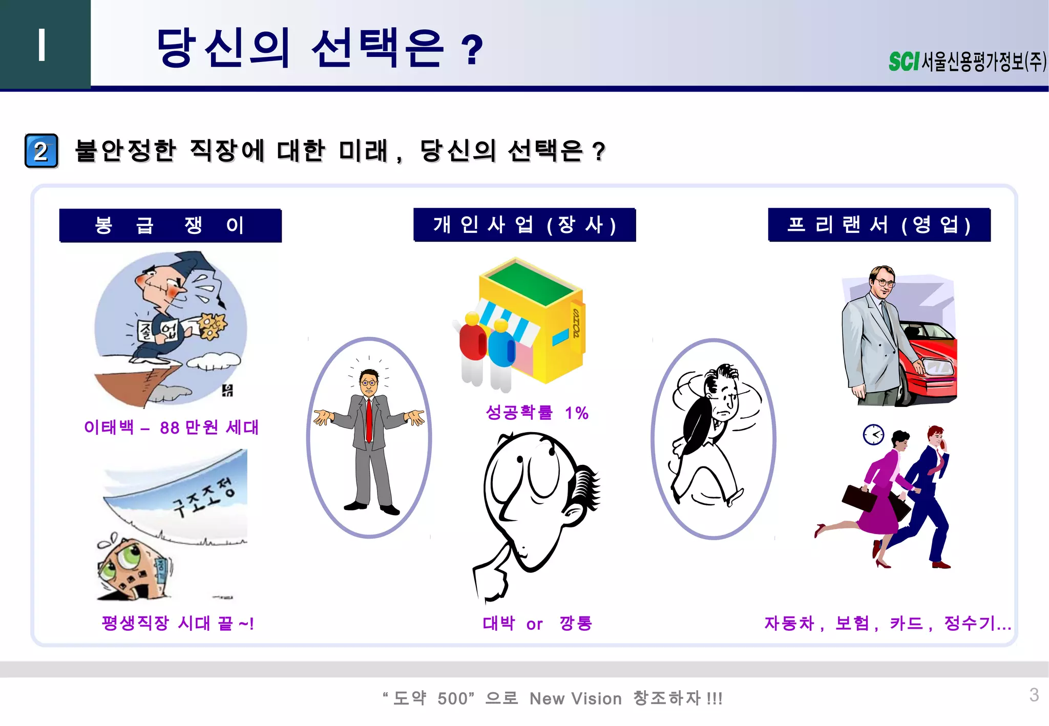 신용정보 미래전망 - 서울신용평가 조영혁 실장 | PPT