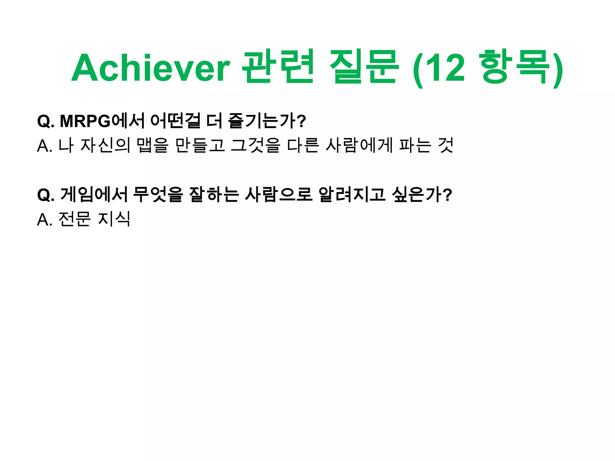 Q. MRPG에서 어떤걸 더 즐기는가?
A. 나 자신의 맵을 만들고 그것을 다른 사람에게 파는 것
Q. 게임에서 무엇을 잘하는 사람으로 알려지고 싶은가?
A. 전문 지식
Achiever 관련 질문 (12 항목)
 