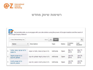 מצגת סקירת שימושי אנליטיקס