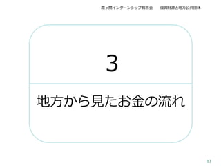17	
??ҊҊ?

ϼv󥿩`󥷥å׈??dؔԴȵ?
 
