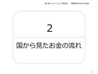 4	
?ҊҊ?

ϼv󥿩`󥷥å׈??dؔԴȵ?
 