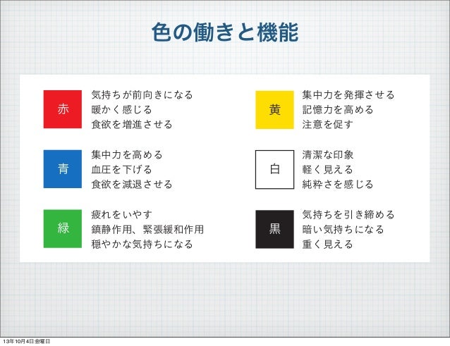 Webデザインのための配色セオリー