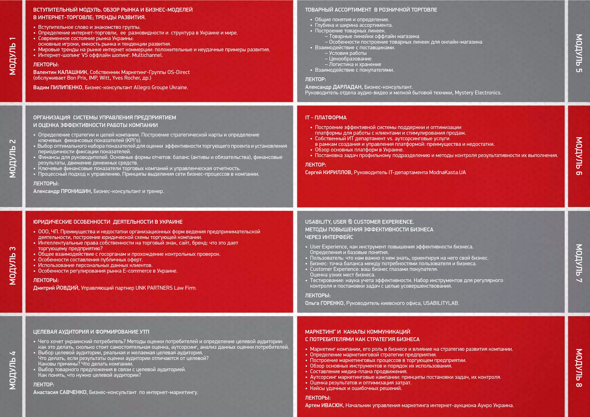 Модуль1
Модуль7Модуль8
Модуль2
Модуль6
Модуль3Модуль4
Модуль5
Вступительный модуль. Обзор рынка и бизнес-моделей
в Интернет-торговле; Тренды развития.
• Вступительное слово и знакомство группы.
• Определение интернет-торговли, ее разновидности и структура в Украине и мире.
• Современное состояние рынка Украины:
основные игроки, емкость рынка и тенденции развития.
• Мировые тренды на рынке интернет коммерции: положительные и неудачные примеры развития.
• Интернет-шопинг VS оффлайн шопинг. Multichannel.
Лекторы:
Валентин Калашник, Собственник Маркетинг-Группы OS-Direct
(обслуживает Bon Prix, IMP, Witt, Yves Rocher, др.)
Вадим Пилипенко, Бизнес-консультант Allegro Groupe Ukraine.
Организация системы управления предприятием
и оценка эффективности работы компании
• Определение стратегии и целей компании. Построение стратегической карты и определение
ключевых финансовых показателей (KPI’s).
• Выбор оптимального набора показателей для оценки эффективности торгующего проекта и установления
периодичности фиксации показателей.
• Финансы для руководителей. Основные формы отчетов: баланс (активы и обязательства), финансовые
результаты, движение денежных средств.
• Ключевые финансовые показатели торговых компаний и управленческая отчетность.
• Процессный подход к управлению. Принципы выделения сети бизнес-процессов в компании.
Лекторы:
Александр Пронишин, Бизнес-консультант и тренер.
Юридические особенности деятельности в Украине
• ООО, ЧП. Преимущества и недостатки организационных форм ведения предпринимательской
деятельности, построение юридической схемы торгующей компании.
• Интеллектуальные права собственности на торговый знак, сайт, бренд: что это дает
торгующему предприятию?
• Общее взаимодействие с госорганам и прохождение контрольных проверок.
• Особенности составления публичных оферт.
• Использование персональных данных клиентов.
• Особенности регулирования рынка E-commerce в Украине.
Лекторы:
Дмитрий Йовдий, Управляющий партнер UNK PARTNERS Law Firm.
Целевая аудитория и формирование УТП
• Чего хочет украинский потребитель? Методы оценки потребителей и определение целевой аудитории:
как это делать, сколько стоит самостоятельная оценка, аутсорсинг, анализ данных оценки потребителей.
• Выбор целевой аудитории, реальная и желаемая целевая аудитория.
Что делать, если результаты оценки аудитории отличаются от целевой?
Каковы причины? Что делать компании.
• Выбор товарного предложения в связи с целевой аудиторией.
Как понять, что нужно целевой аудитории?
Лектор:
Анастасия Савченко, Бизнес-консультант по интернет-маркетингу.
Товарный ассортимент в розничной торговле
• Общие понятия и определение.
• Глубина и ширина ассортимента.
• Построение товарных линеек.
– Товарные линейки оффлайн магазина
– Особенности построение товарных линеек для онлайн-магазина
• Взаимодействие с поставщиками.
– Условия работы
– Ценообразование
– Логистика и хранение
• Взаимодействие с покупателями.
Лектор:
Александр Дарладан, Бизнес-консультант.
Руководитель отдела аудио-видео и мелкой бытовой техники, Mystery Electronics.
ІТ - платформа
• Построение эффективной системы поддержки и оптимизации
платформы для работы с клиентами и стимулирования продаж.
• Собственный ИТ департамент vs. аутсорсинговые услуги
в рамкам создания и управления платформой: преимущества и недостатки.
• Обзор основных платформ в Украине.
• Постановка задач профильному подразделению и методы контроля результативности их выполнения.
Лектор:
Сергей Кириллов, Руководитель IT-департамента ModnaKasta.UA
Usability, User & Customer Experience.
Методы повышения эффективности бизнеса
через интерфейс
• User Experience, как инструмент повышения эффективности бизнеса.
Определения и базовые понятия.
• Пользователь: что нам важно о нем знать, ориентируя на него свой бизнес.
• Бизнес: точка баланса между потребностями пользователя и бизнеса.
• Customer Experience: ваш бизнес глазами покупателя.
Оценка узких мест бизнеса.
• Тестирование: наука учета эффективности. Набор инструментов для регулярного
контроля и постановки задач с целью усовершенствования.
Лекторы:
Ольга Горенко, Руководитель киевского офиса, USABILITYLAB.
Маркетинг и каналы коммуникаций
с потребителями как стратегия бизнеса
• Маркетинг компании, его роль в бизнесе и влияние на стратегию развития компании.
• Определение маркетинговой стратегии предприятия.
• Построение маркетинговых процессов в торгующем предприятии.
• Обзор основных инструментов и порядок их использования.
• Составление медиа-плана продвижения.
• Аутсорсинг маркетинговые кампании: принципы постановки задач, их контроля.
• Оценка результатов и оптимизация затрат.
• Кейсы удачных и ошибочных решений.
Лекторы:
Артем Ивасюк, Начальник управления маркетинга интернет-аукциона Аукро Украина.
 
