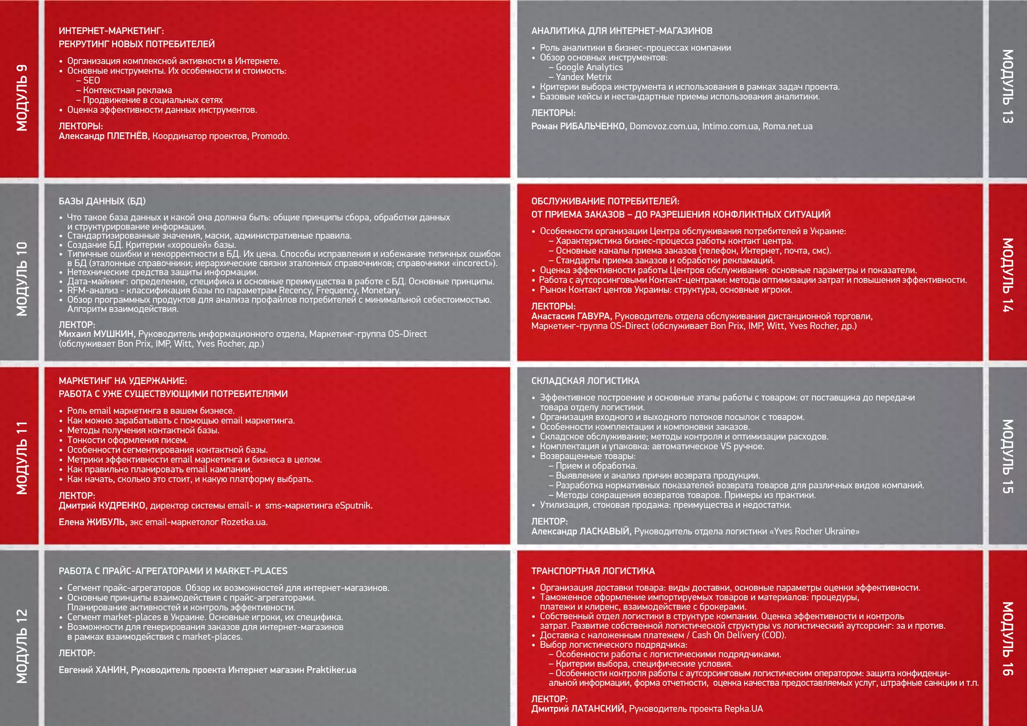 Модуль9Модуль10Модуль11Модуль12
Модуль13Модуль14Модуль15Модуль16
Интернет-маркетинг:
рекрутинг новых потребителей
• Организация комплексной активности в Интернете.
• Основные инструменты. Их особенности и стоимость:
– SEO
– Контекстная реклама
– Продвижение в социальных сетях
• Оценка эффективности данных инструментов.
Лекторы:
Александр Плетнёв, Координатор проектов, Promodo.
Базы данных (БД)
• Что такое база данных и какой она должна быть: общие принципы сбора, обработки данных
и структурирование информации.
• Стандартизированные значения, маски, административные правила.
• Создание БД. Критерии «хорошей» базы.
• Типичные ошибки и некорректности в БД. Их цена. Способы исправления и избежание типичных ошибок
в БД (эталонные справочники; иерархические связки эталонных справочников; справочники «incorect»).
• Нетехнические средства защиты информации.
• Дата-майнинг: определение, специфика и основные преимущества в работе с БД. Основные принципы.
• RFM-анализ - классификация базы по параметрам Recency, Frequency, Monetary.
• Обзор программных продуктов для анализа профайлов потребителей с минимальной себестоимостью.
Алгоритм взаимодействия.
Лектор:
Михаил Мушкин, Руководитель информационного отдела, Маркетинг-группа OS-Direct
(обслуживает Bon Prix, IMP, Witt, Yves Rocher, др.)
Маркетинг на удержание:
работа с уже существующими потребителями
• Роль email маркетинга в вашем бизнесе.
• Как можно зарабатывать с помощью email маркетинга.
• Методы получения контактной базы.
• Тонкости оформления писем.
• Особенности сегментирования контактной базы.
• Метрики эффективности email маркетинга и бизнеса в целом.
• Как правильно планировать email кампании.
• Как начать, сколько это стоит, и какую платформу выбрать.
Лектор:
Дмитрий Кудренко, директор системы email- и sms-маркетинга eSputnik.
Елена Жибуль, экс email-маркетолог Rozetka.ua.
Работа с прайс-агрегаторами и market-places
• Сегмент прайс-агрегаторов. Обзор их возможностей для интернет-магазинов.
• Основные принципы взаимодействия с прайс-агрегаторами.
Планирование активностей и контроль эффективности.
• Сегмент market-places в Украине. Основные игроки, их специфика.
• Возможности для генерирования заказов для интернет-магазинов
в рамках взаимодействия с market-places.
Лектор:
Евгений Ханин, Руководитель проекта Интернет магазин Praktiker.ua
Аналитика для интернет-магазинов
• Роль аналитики в бизнес-процессах компании
• Обзор основных инструментов:
– Google Analytics
– Yandex Mеtrix
• Критерии выбора инструмента и использования в рамках задач проекта.
• Базовые кейсы и нестандартные приемы использования аналитики.
Лекторы:
Роман Рибальченко, Domovoz.com.ua, Intimo.com.ua, Roma.net.ua
Обслуживание потребителей:
от приема заказов – до разрешения конфликтных ситуаций
• Особенности организации Центра обслуживания потребителей в Украине:
– Характеристика бизнес-процесса работы контакт центра.
– Основные каналы приема заказов (телефон, Интернет, почта, смс).
– Стандарты приема заказов и обработки рекламаций.
• Оценка эффективности работы Центров обслуживания: основные параметры и показатели.
• Работа с аутсорсинговыми Контакт-центрами: методы оптимизации затрат и повышения эффективности.
• Рынок Контакт центов Украины: структура, основные игроки.
Лекторы:
Анастасия Гавура, Руководитель отдела обслуживания дистанционной торговли,
Маркетинг-группа OS-Direct (обслуживает Bon Prix, IMP, Witt, Yves Rocher, др.)
Складская логистика
• Эффективное построение и основные этапы работы с товаром: от поставщика до передачи
товара отделу логистики.
• Организация входного и выходного потоков посылок с товаром.
• Особенности комплектации и компоновки заказов.
• Складское обслуживание; методы контроля и оптимизации расходов.
• Комплектация и упаковка: автоматическое VS ручное.
• Возвращенные товары:
– Прием и обработка.
– Выявление и анализ причин возврата продукции.
– Разработка нормативных показателей возврата товаров для различных видов компаний.
– Методы сокращения возвратов товаров. Примеры из практики.
• Утилизация, стоковая продажа: преимущества и недостатки.
Лектор:
Александр Ласкавый, Руководитель отдела логистики «Yves Rocher Ukraine»
Транспортная логистика
• Организация доставки товара: виды доставки, основные параметры оценки эффективности.
• Таможенное оформление импортируемых товаров и материалов: процедуры,
платежи и клиренс, взаимодействие с брокерами.
• Собственный отдел логистики в структуре компании. Оценка эффективности и контроль
затрат. Развитие собственной логистической структуры vs логистический аутсорсинг: за и против.
• Доставка с наложенным платежем / Cash On Delivery (COD).
• Выбор логистического подрядчика:
– Особенности работы с логистическими подрядчиками.
– Критерии выбора, специфические условия.
– Особенности контроля работы с аутсорсинговым логистическим оператором: защита конфиденци-
альной информации, форма отчетности, оценка качества предоставляемых услуг, штрафные санкции и т.п.
Лектор:
Дмитрий Латанский, Руководитель проекта Repka.UA
 
