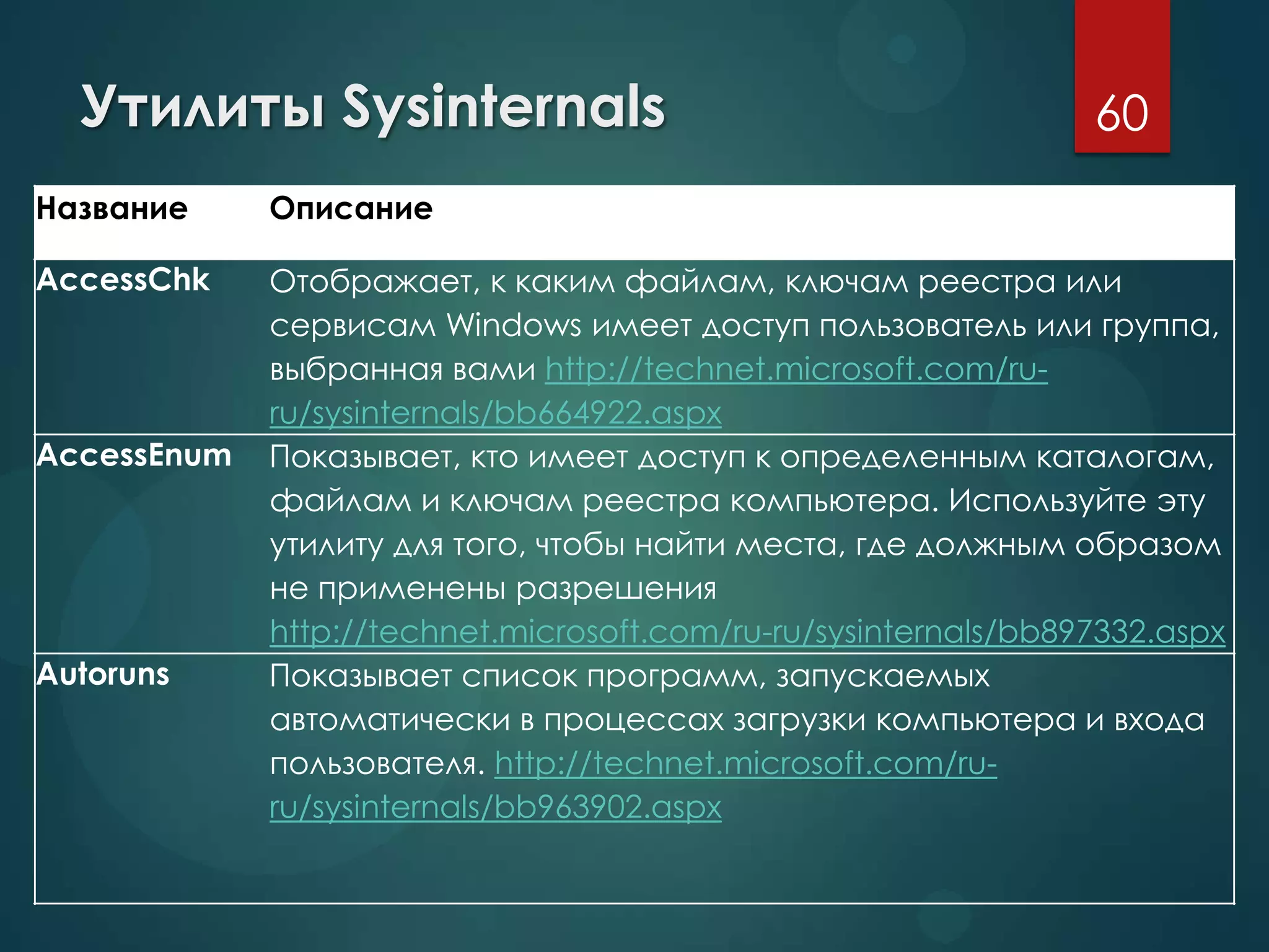 Утилиты Sysinternals
Название Описание
AccessChk Отображает, к каким файлам, ключам реестра или
сервисам Windows имеет доступ пользователь или группа,
выбранная вами http://technet.microsoft.com/ru-
ru/sysinternals/bb664922.aspx
AccessEnum Показывает, кто имеет доступ к определенным каталогам,
файлам и ключам реестра компьютера. Используйте эту
утилиту для того, чтобы найти места, где должным образом
не применены разрешения
http://technet.microsoft.com/ru-ru/sysinternals/bb897332.aspx
Autoruns Показывает список программ, запускаемых
автоматически в процессах загрузки компьютера и входа
пользователя. http://technet.microsoft.com/ru-
ru/sysinternals/bb963902.aspx
60
 