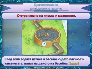 замърсяване и пречистване на водата