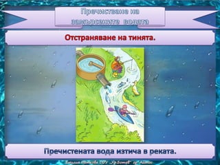 замърсяване и пречистване на водата