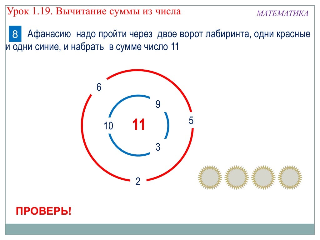 Вычитание суммы из числа примеры